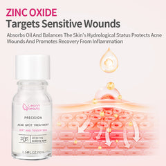 EFFECTIVE ACNE CONTROL PRECISION